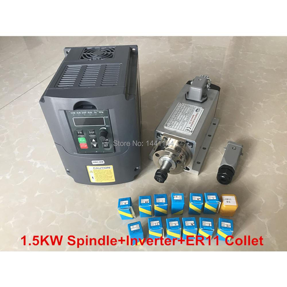 Air Cooled 1.5Kw Spindle Motor Inverter 110V - 1.5KW Hava Soğutmalı Mil Motor Kiti