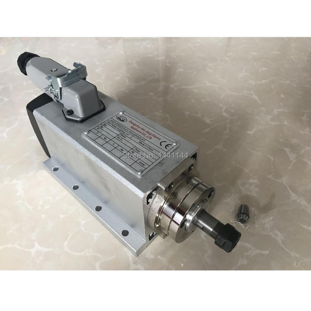 1.5KW Hava Soğutmalı Mil Motor - Air Cooled 1.5Kw Spindle Motor Inverter 110V incelemesi ve fiyatı