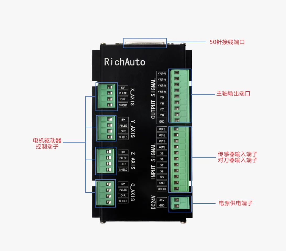 Sıcak Satış Richauto DSP 3 eks - Richauto A11 Dsp Controller 3 Axis incelemesi ve fiyatı