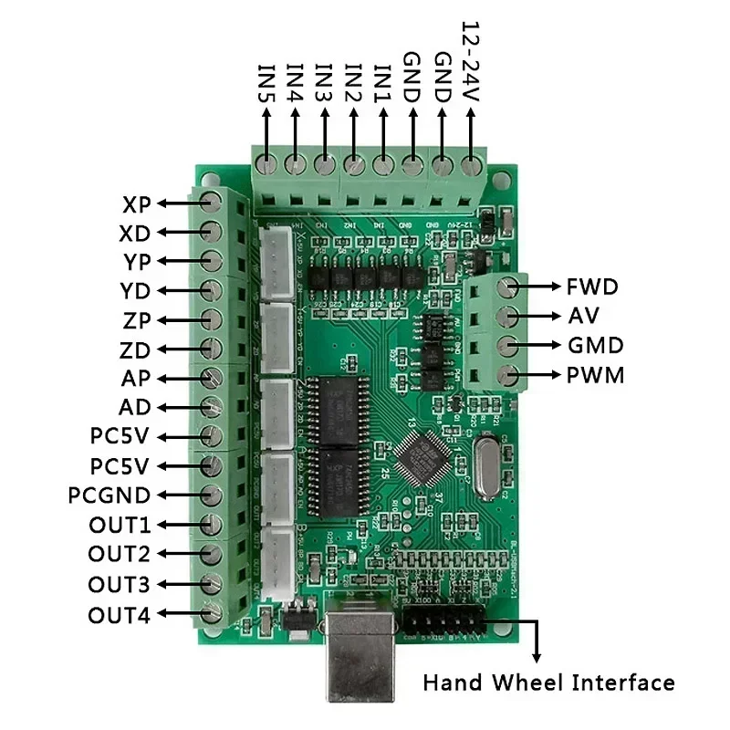 CNC 5 Eksenli Mach3 Arayüz Kar - 5 Axis Cnc Breakout Board Interface Mach3 incelemesi ve fiyatı
