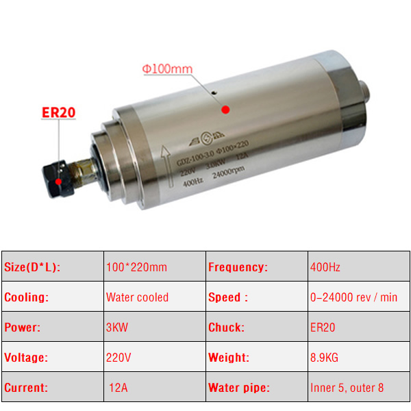 2.2KW 3.0KW 4.5KW CNC mili mot - Er20 Collet Chuck Spindle Motor 220V incelemesi ve fiyatı